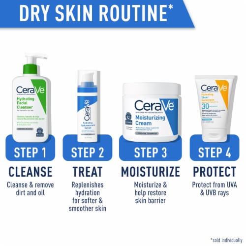 CeraVe Hydrating Facial Cleanser, Daily Face Wash For Dry Skin, Fragrance-Free - 16 fl oz