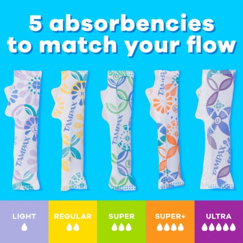 Tampax Pearl Duo Regular/Super Absorbency Tampons - Tampax Pearl Duo Regular/Super Absorbency Tampons