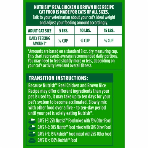 Nutrish Real Chicken & Brown Rice Recipe Dry Cat Food, 3 lb. Bag (Rachael Ray) - Nutrish Real Chicken & Brown Rice Recipe Dry Cat Food, 3 lb. Bag (Rachael Ray)