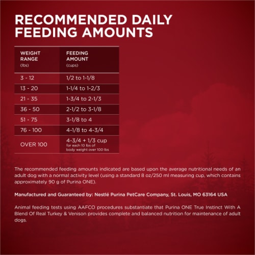 Purina ONE True Instinct Adult Dry Dog Food Turkey & Venison - Purina ONE True Instinct Adult Dry Dog Food Turkey & Venison